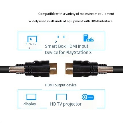  Gold plated HDMI LOCK Cable 1080p with M3 Screw HDMI Extension cable from 1.5m to 15m